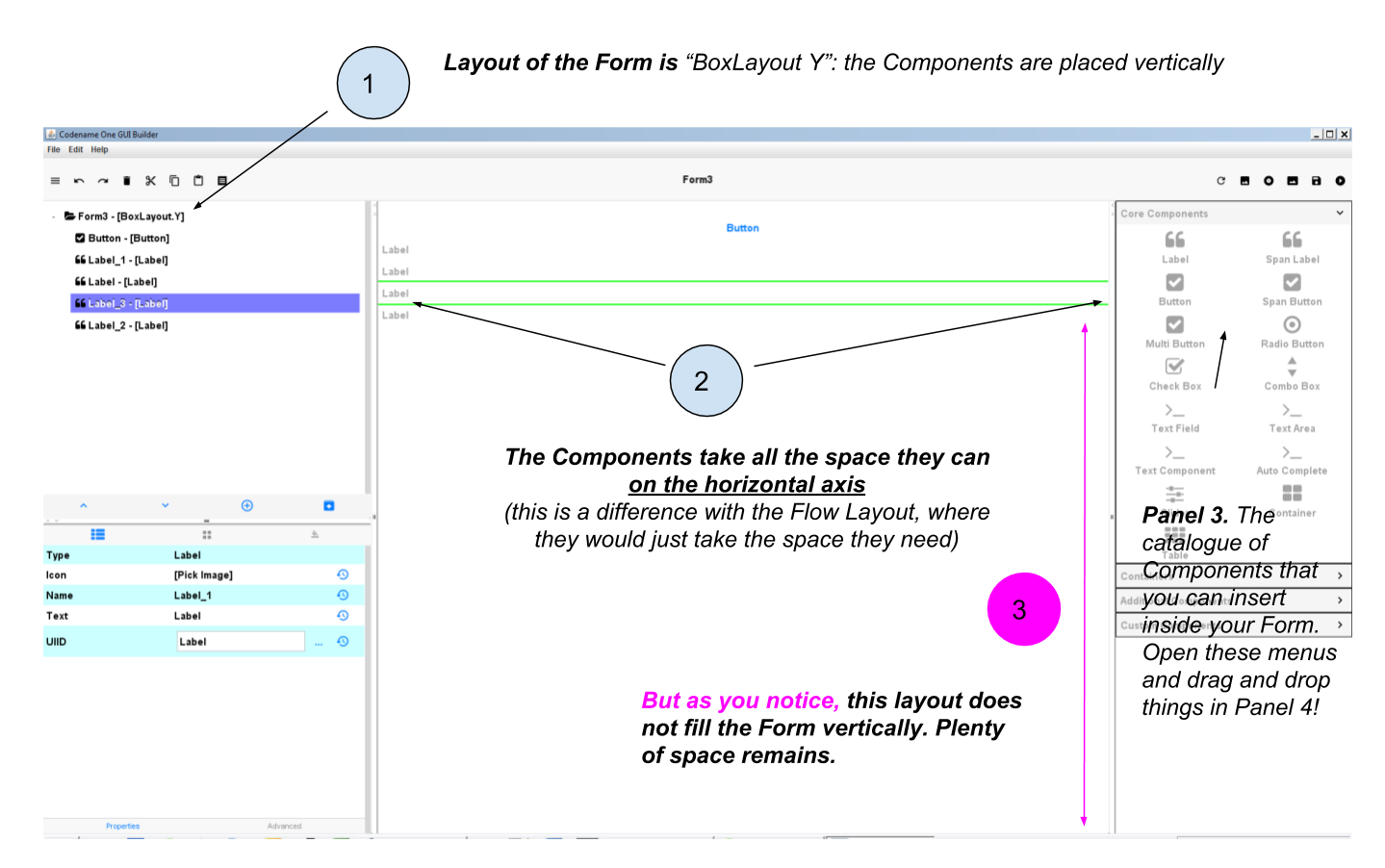 The Box Y Layout applied to the Form