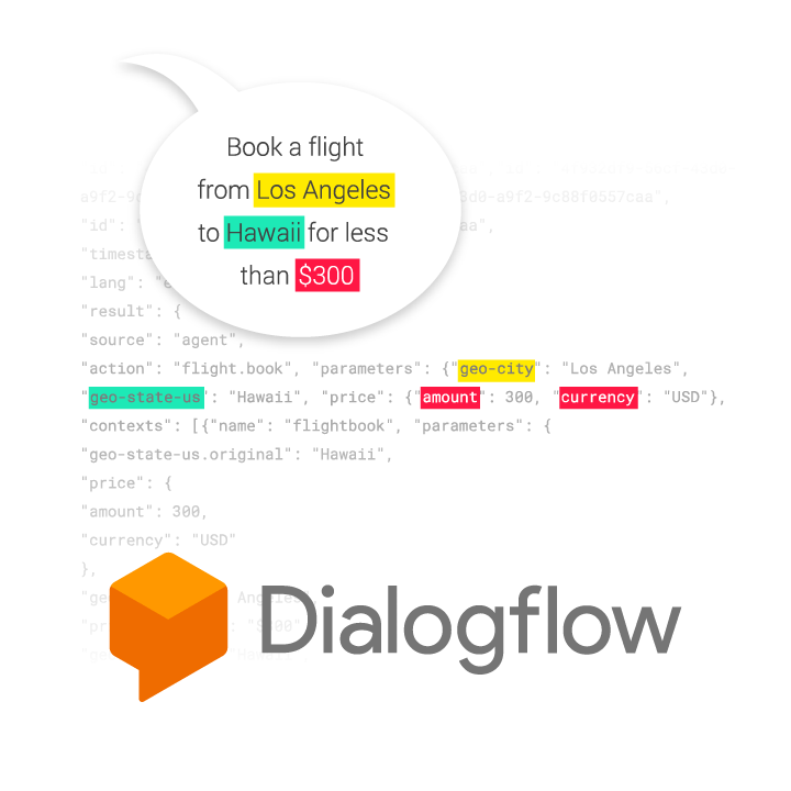 Chatbot image.